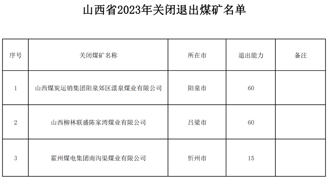 2024年10月 第144页