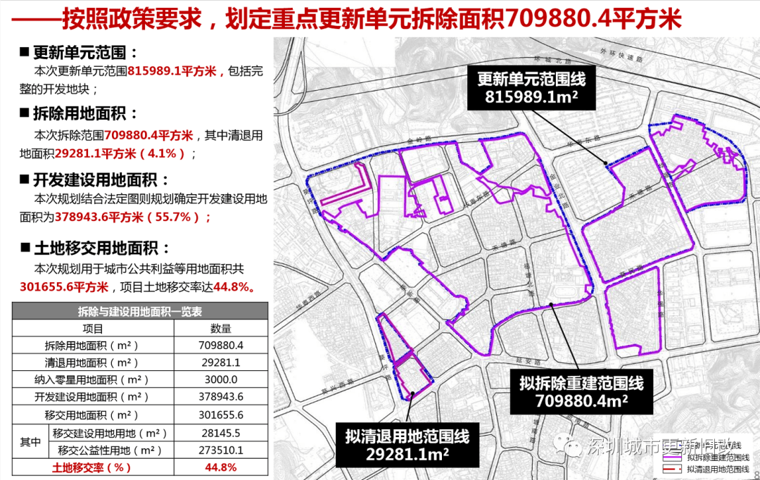 三墩村民委员会发展规划概览