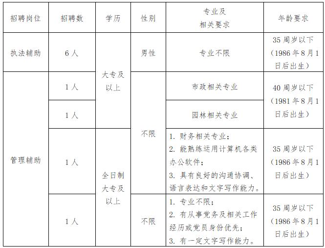 定海区自然资源和规划局最新项目动态深度解析