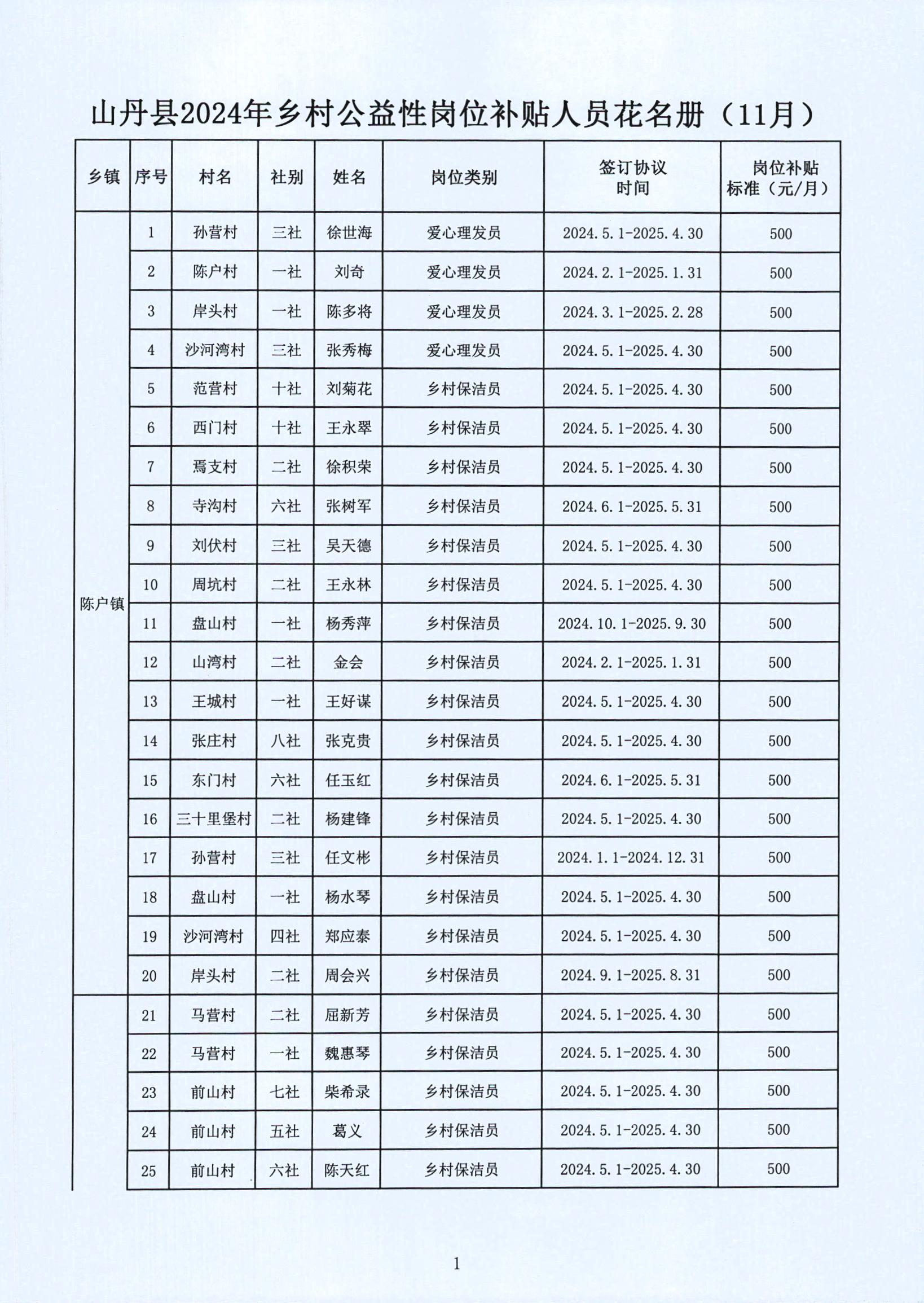 那份爱ソ无缘 第2页