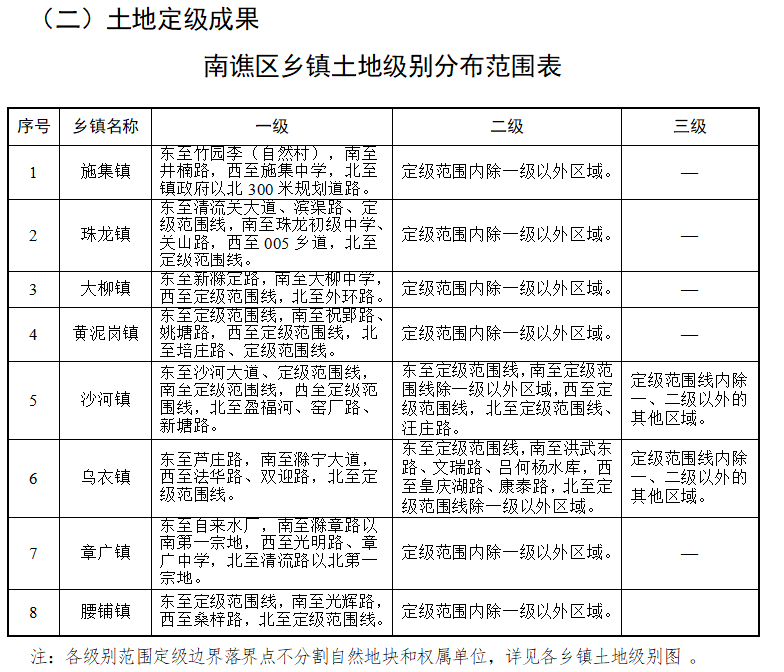 第375页