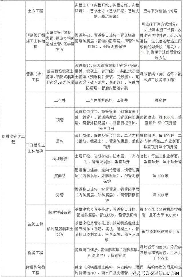 天心区成人教育事业单位重塑教育生态，推动社区发展新项目启动