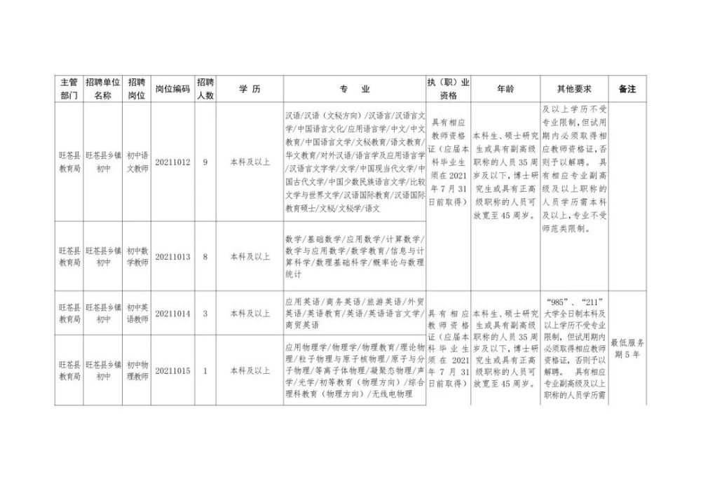 沙县特殊教育事业单位项目最新进展及其社会影响概述