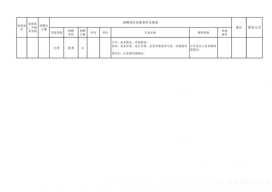 广宗县级托养福利事业单位最新项目研究概况