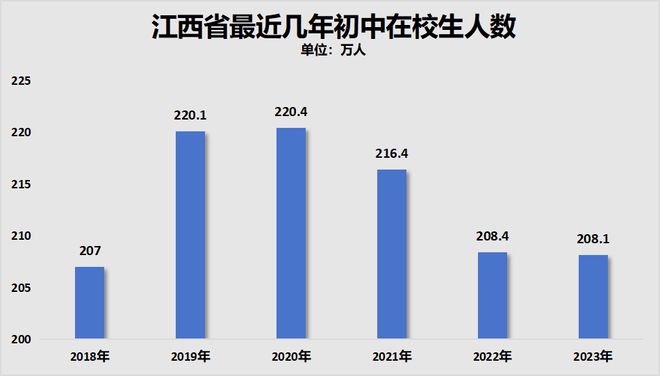 城中区统计局最新招聘信息及职位详解概览