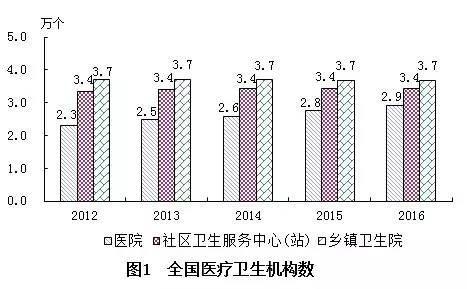 她有他°我有什么ら